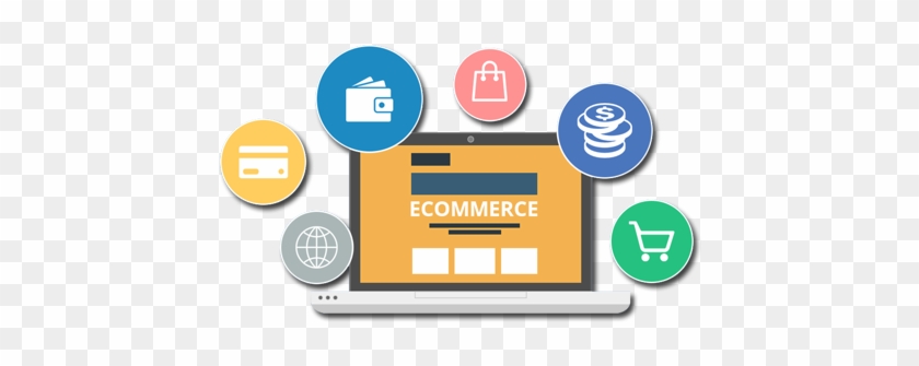 Having A Secure, Well Managed, And Regularly Updated - E Commerce Web Development Logos #962705