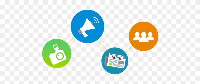 Agencia Marketing Offline En Madrid - Marketing #962722