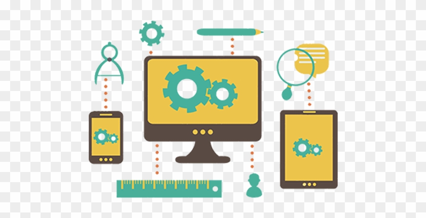 Web Application - Custom Web Application Development #963123