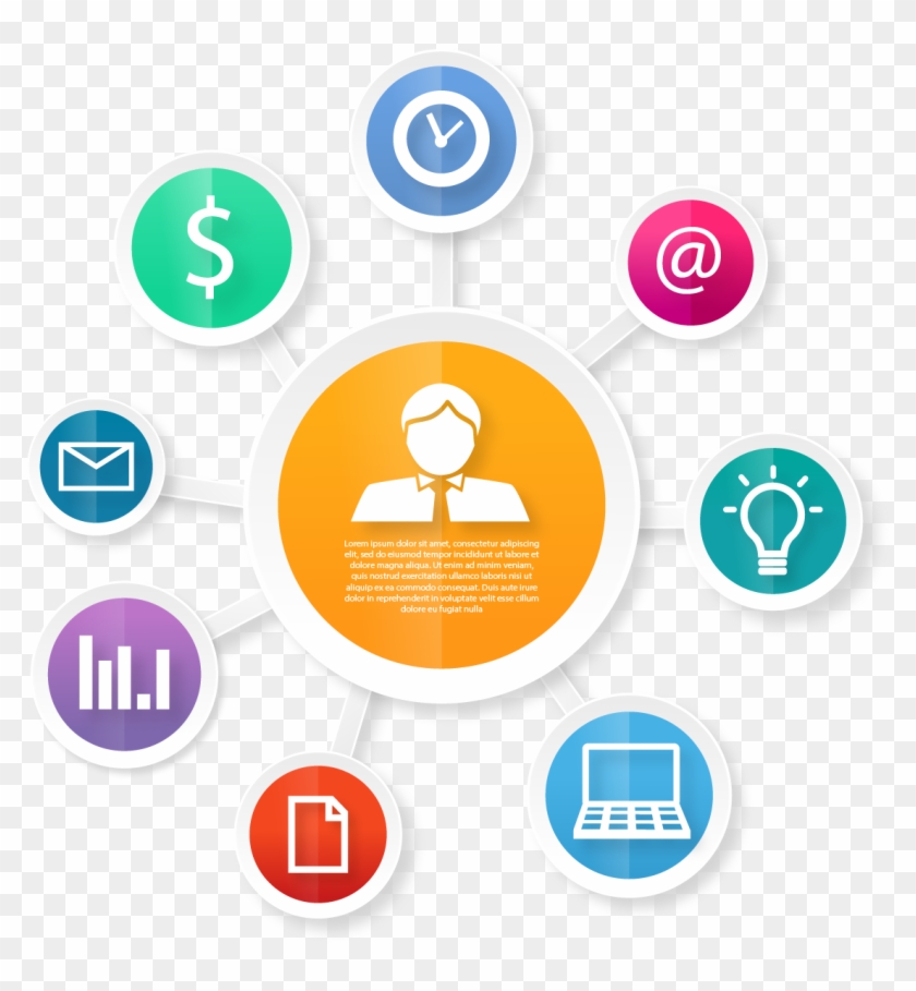 Infographic Business Management Diagram Computer Software - Diagram #963487