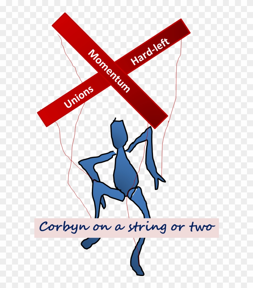 Labour Party Cartoon Graphic Design Clip Art - Labour Party Cartoon Graphic Design Clip Art #963493