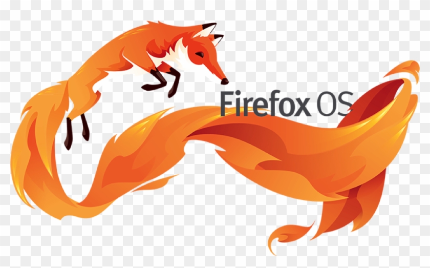 Firefox Os - Firefox Os Png #963680