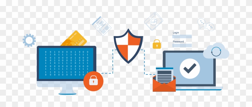 Managed Security Services - Managed Security Services Png #964578