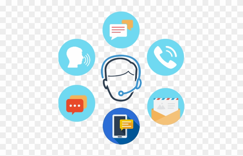 Customer Agent Assisted Service Icons - Interactive Voice Response Png #964590