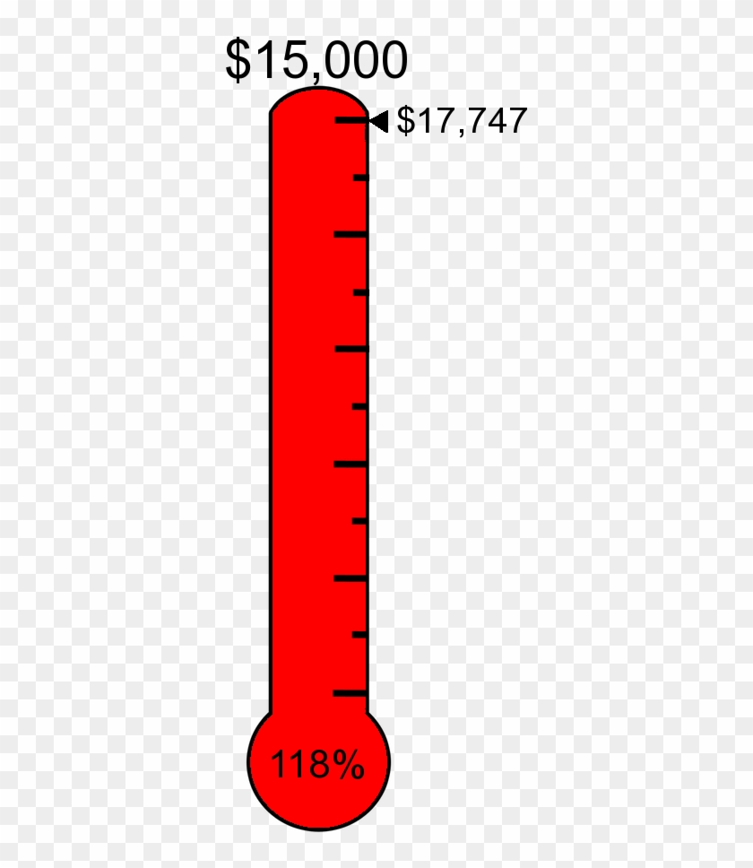 #ff0000 Raised $17,747 Towards The $15,000 Target - United Way #965022