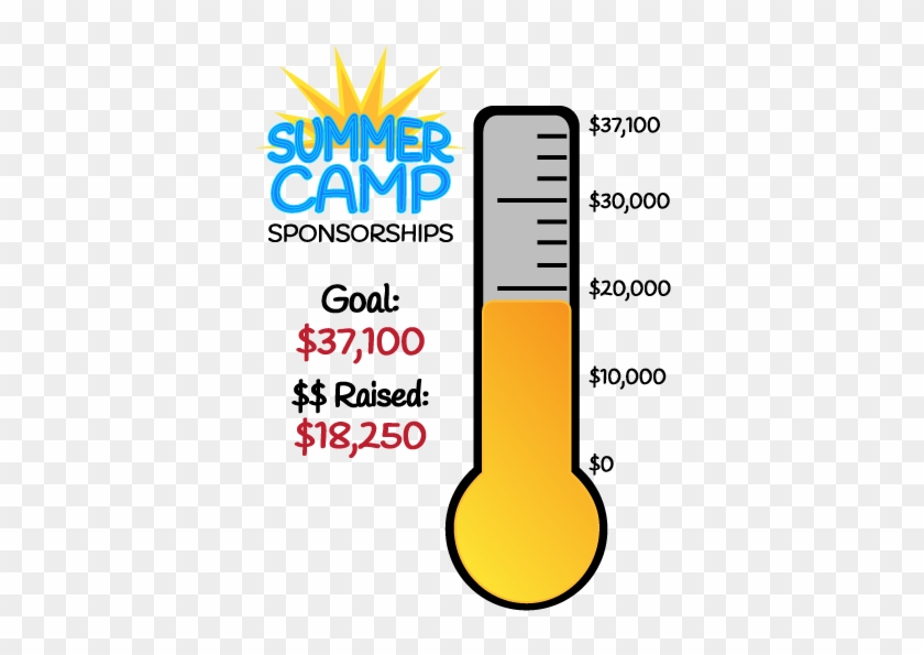 2017 Dbc Summer Camp Donation Thermometer - Summer Camp #965047