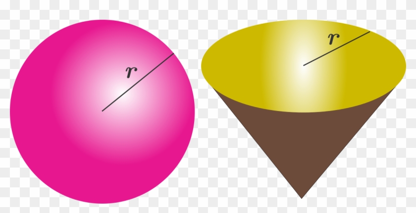 A Spherical Scoop Of Ice Cream Has The Same Radius - Circle #966660