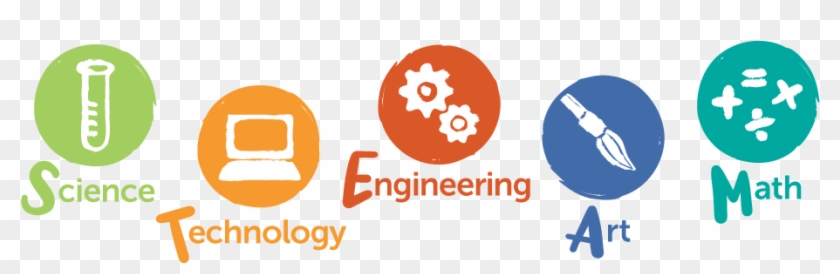 About Us - Science Technology Engineering Arts Math Logo Png #968313