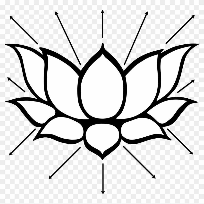 Lotus-light Healing Session - Lotus Flower Buddhism Symbols #968651