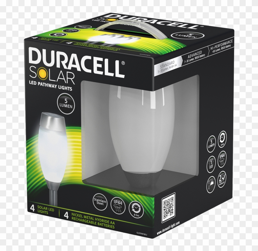 Led Pathway Lights - Duracell Solar Motion Security Light #969981