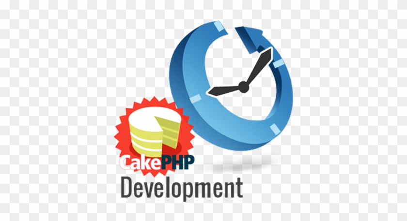 Request A Free Quote - Web Development In Php #970109