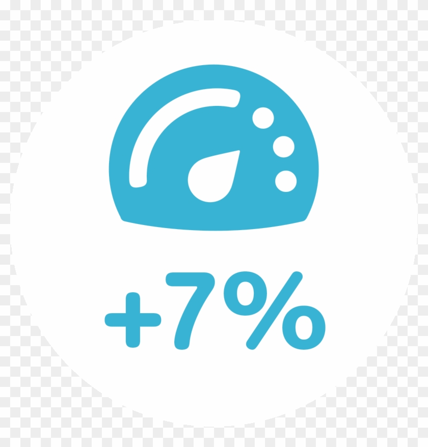 7% Performance - Bar #973741