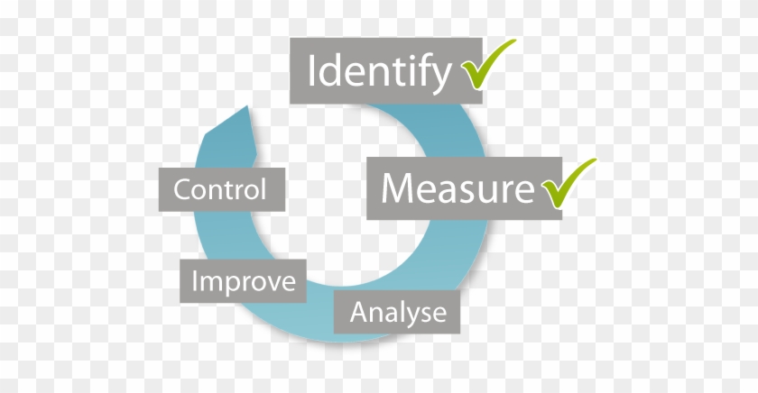 Improve And Con Circle-graphic - App #973859