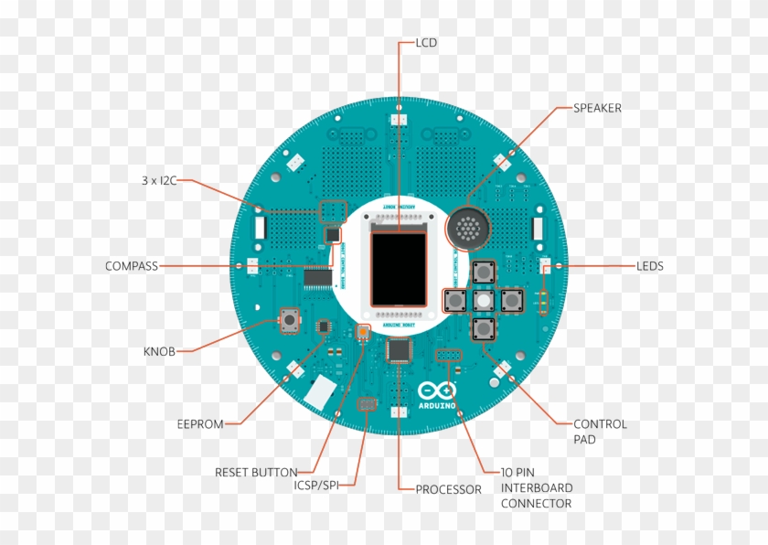 Getting Started With The Arduino Robot - Arduino Robot Building Kit #973928