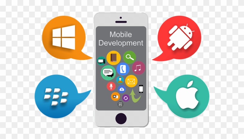 Mobile Application Development Services - Features Of Mobile App #975158