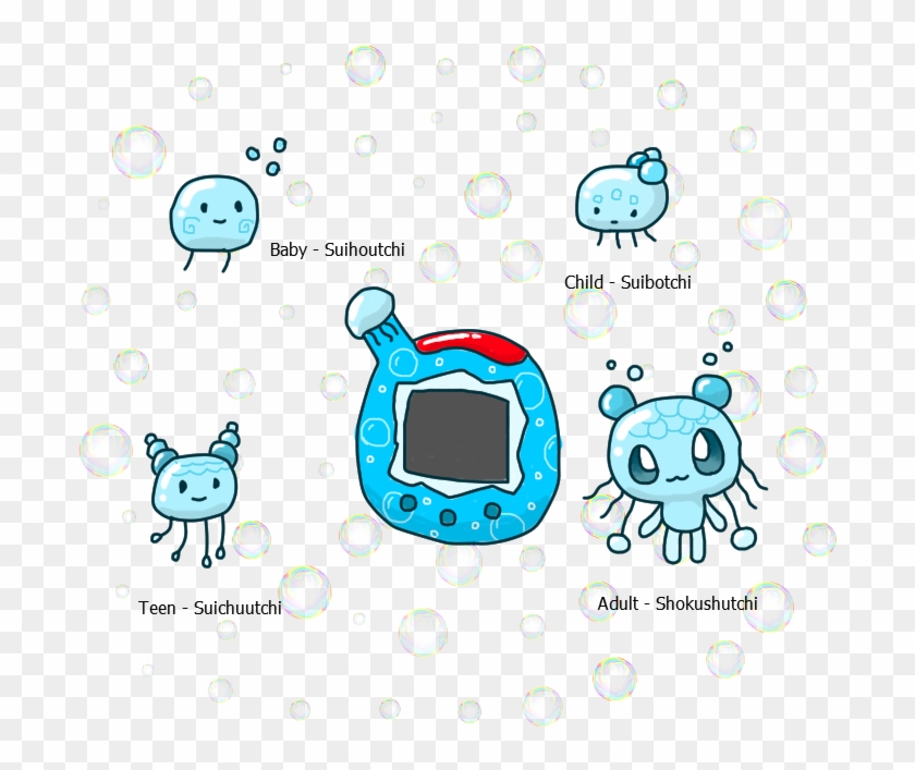 Jellyfish Tamagotchi Custom Adoptable By Foreverfluffyadopts - Cartoon #976923