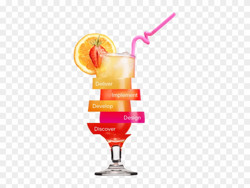 Cocktail - Sex On The Beach Juice #977825