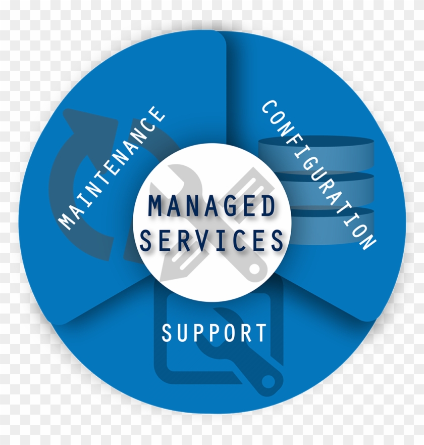Managed Services Icon Techrev - Cd #977859