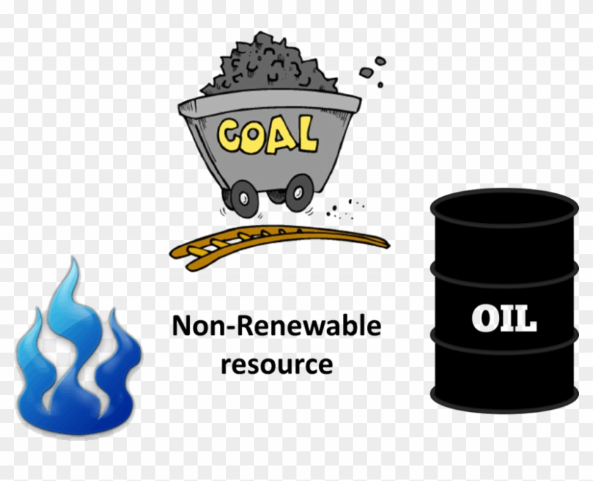 Ncert Class - Non Renewable Resources Png #978692