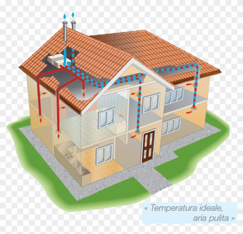 Ventilazione Controllata - Scale Model #979307