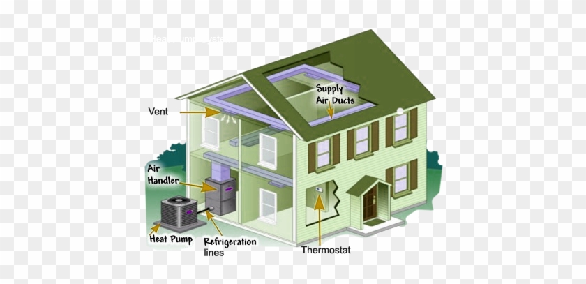 Heat Pump - Air Source Heat Pump #979392