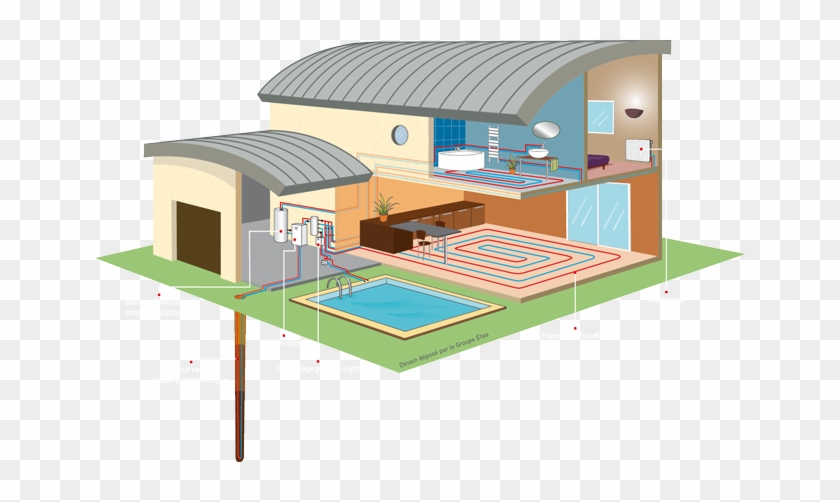 Schema Géothermie Verticale - Heat Pump #979398