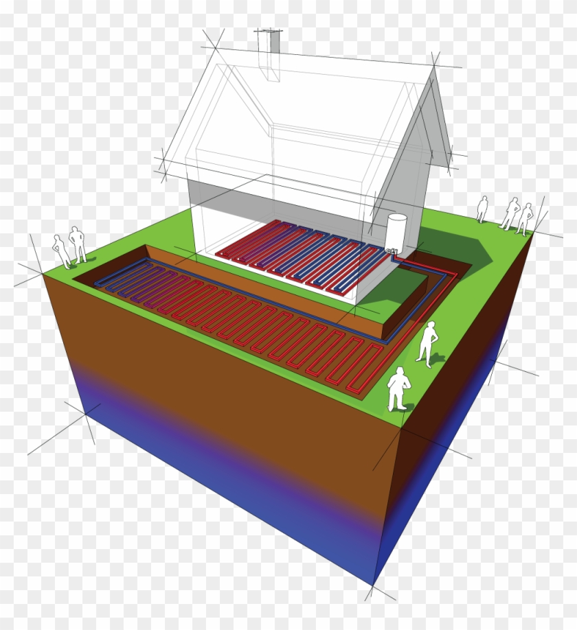 How Geothermal Works, Mechanical Engineering - Bodemwater Warmtepomp #979407