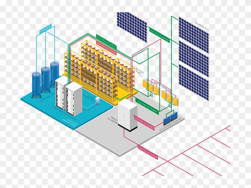 Phi Suea House Energy System - Energy Storage #979410