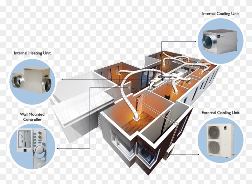 Heater System For Home Different Types Of Heating Systems - Ducted Heating And Cooling #979443