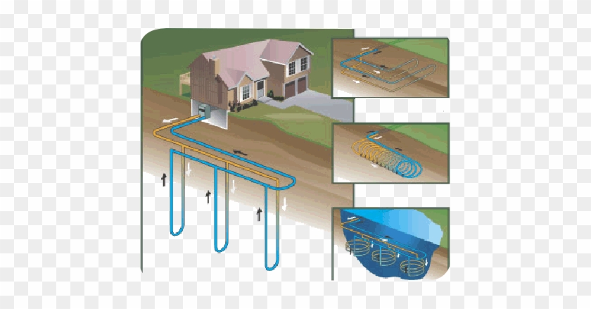 This Is Known As A Water-source System, And Is Different - Ground Source Heat Pump Coil #979448