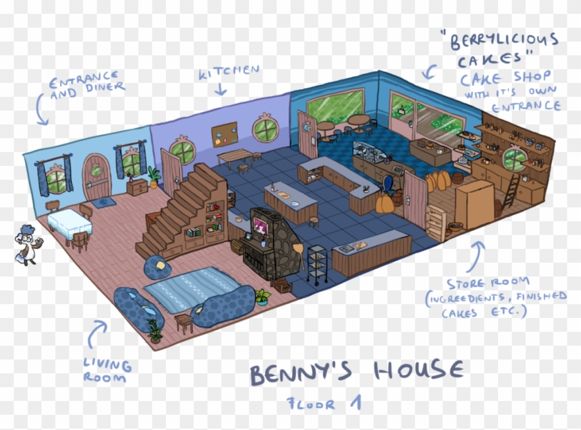 Bbhouse1 By Qvicreations Benny House 1stfloor By Qvicreations - Floor Plan #979456