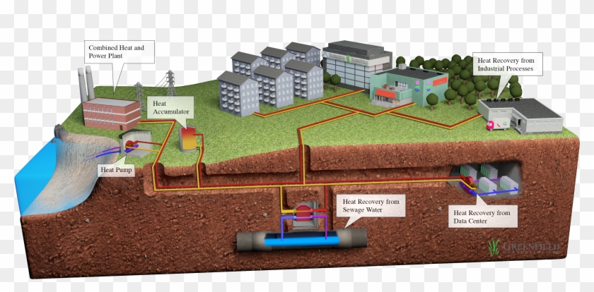 Heat Recovery Solutions - Underground District Cooling System #979480