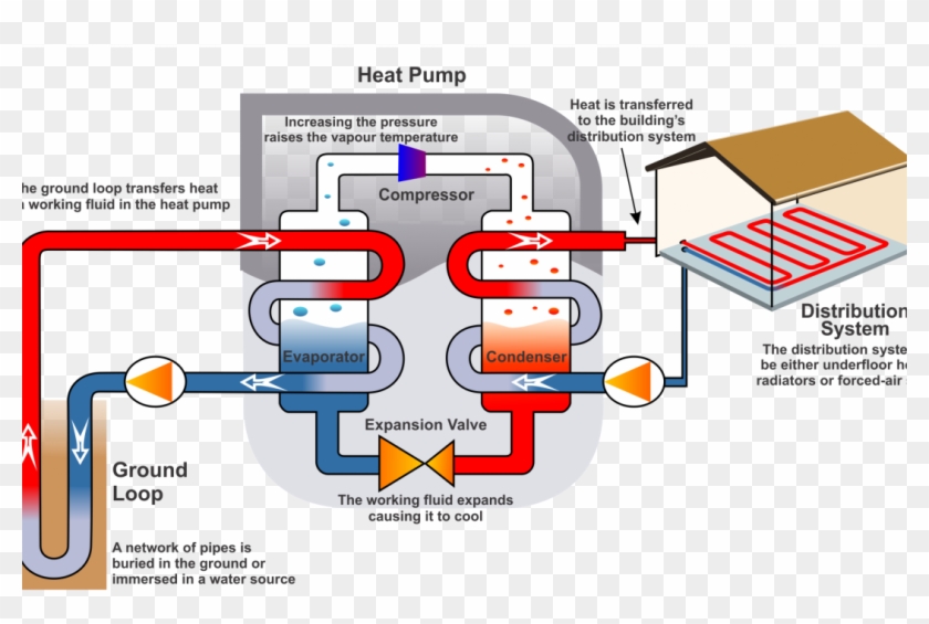 geothermal heat pump diagram