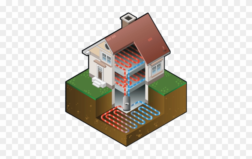 Benefits Of Ground Source Heat Pumps - Geothermal Heating #979733