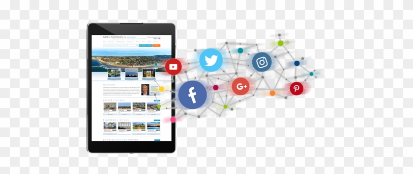 Social Media Packages For Real Estate - Real Estate Social Media #980939