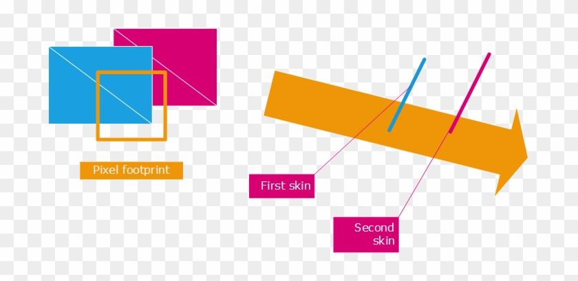 Example Of A Ray Path Intersecting Primitives - Diagram #981200