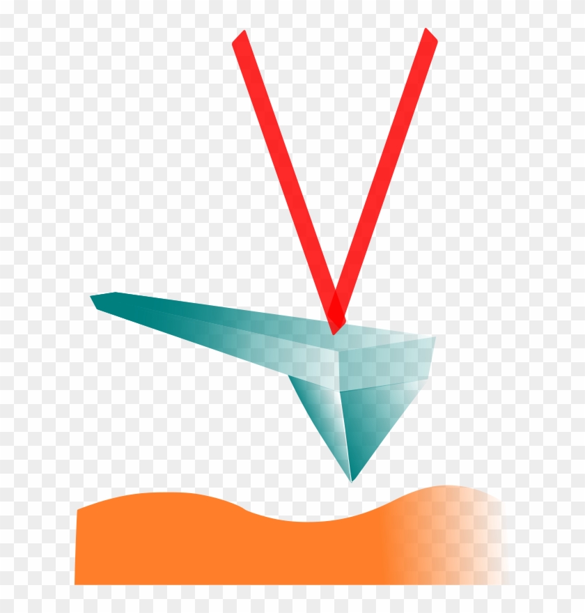 Microscope Clip Art Download - Clip Art #981696