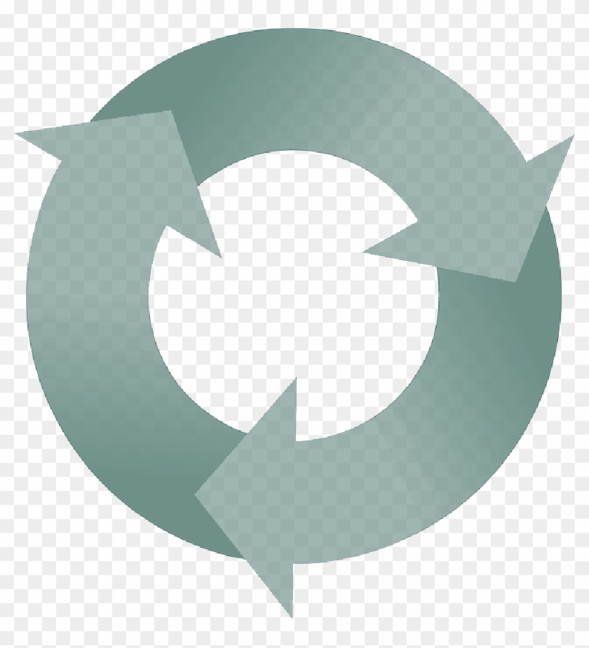 Cycle, Recycling, Recycle, Arrows, Circle, Circular - Three Arrows In A Circle #981734