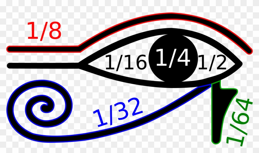 Pharmacy Scale Cliparts 13, Buy Clip Art - Eye Of Horus Math #981780