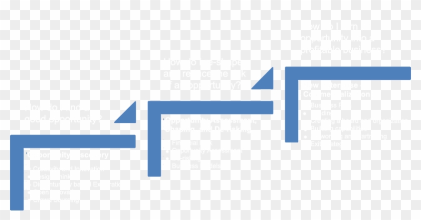 Stair Step Stair Step - Stairstep #982077