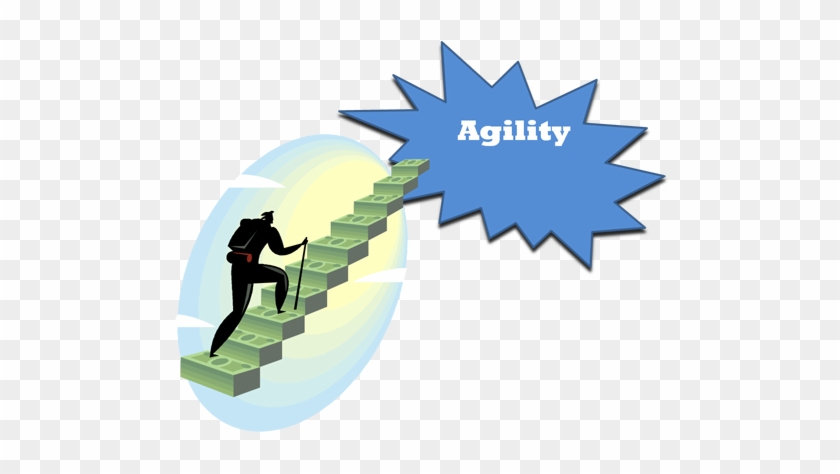 Stairway To Agility - Social Gradient Of Health #982103