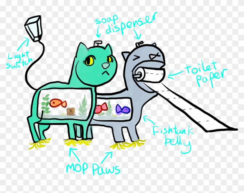 Toilet Cat Open Species By Nin-kaii - Cartoon #982263