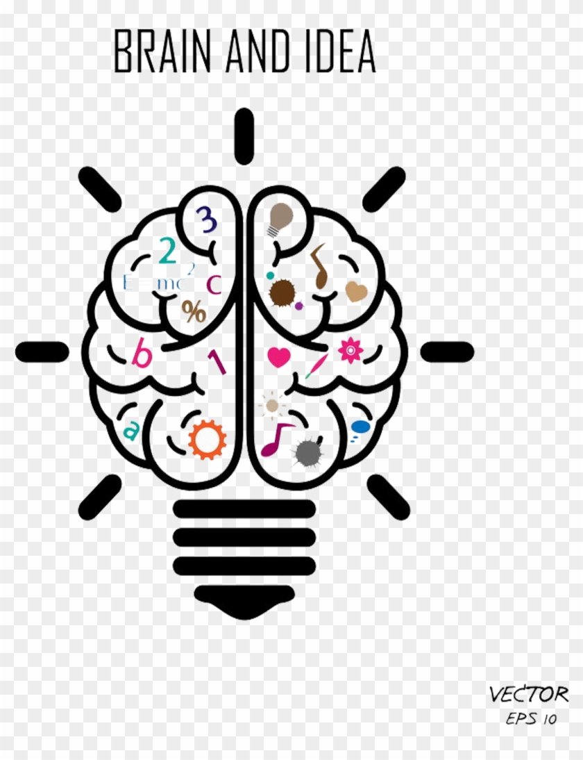 Brain Idea Creativity Clip Art - Brain Idea Creativity Clip Art #982683