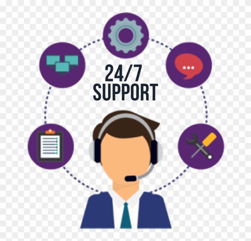 Technican Advisor Support - 24 7 365 Support #983059