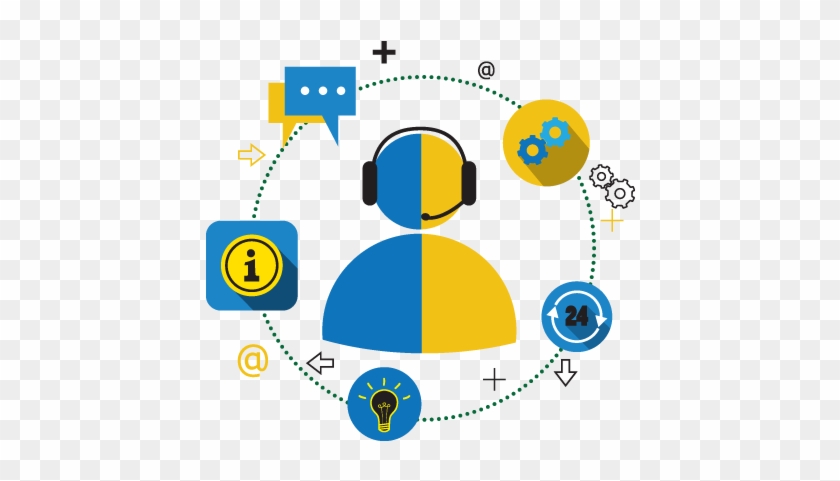 Technical Support Advantages Of Telemarketing Free Transparent Png Clipart Images Download