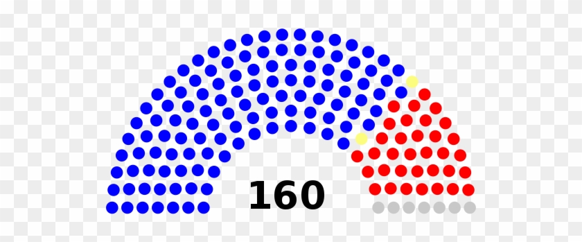 Majority - Texas House Of Representatives #984091