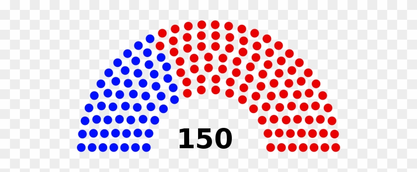 Majority - Texas House Of Representatives #984103
