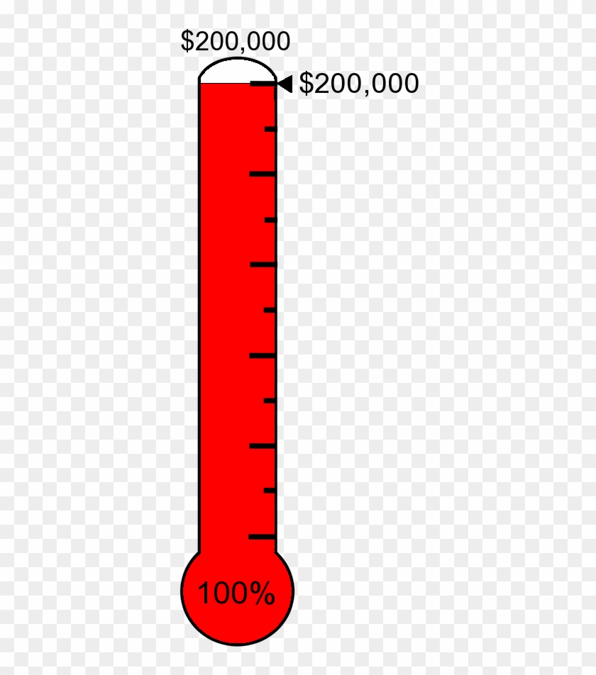 #ff0000 Raised $200,000 Towards The $200,000 Target - Colorfulness #984416