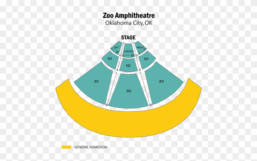 Okc Zoo Amphitheatre - Okc Zoo Amphitheater Seating #986585
