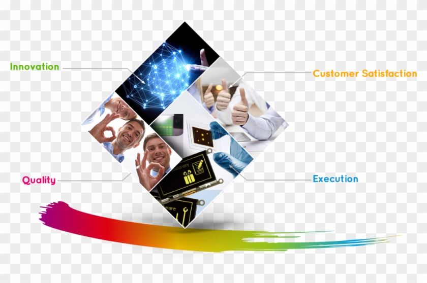 Quality Policy - Raystar Optronics, Inc #987207